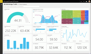 PowerBI Desktop